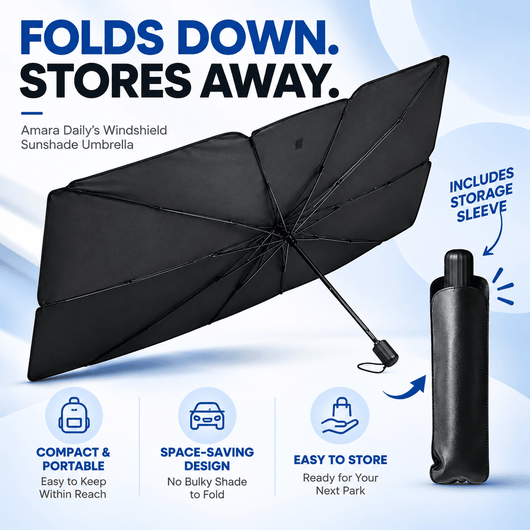 Compact folded windshield sunshade umbrella with storage sleeve