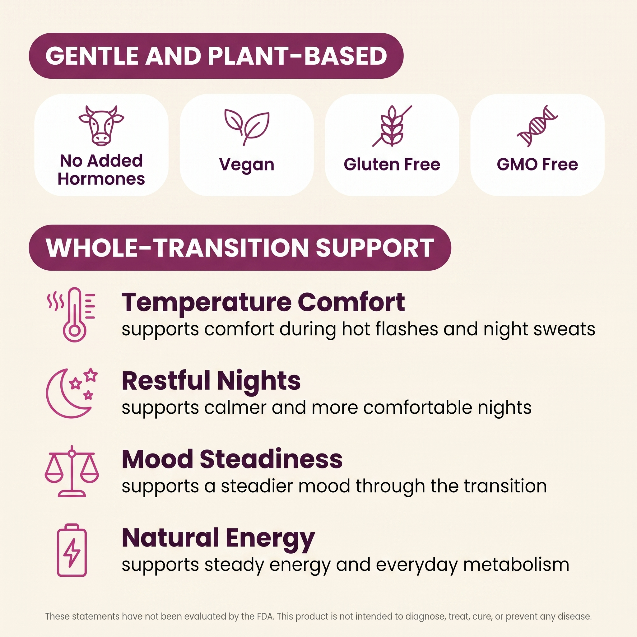 AMARA Menopause Complete I Plant Based Menopause Support for Hot Flashes, Night Sweats, Mood and Energy