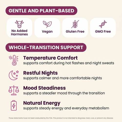 AMARA Menopause Complete I Plant Based Menopause Support for Hot Flashes, Night Sweats, Mood and Energy