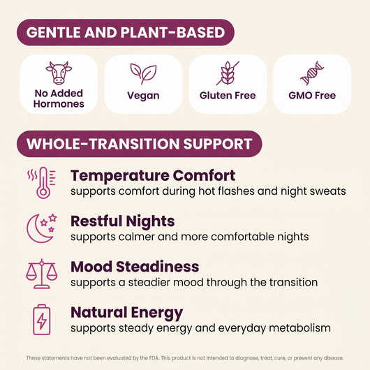 AMARA Menopause Complete I Plant Based Menopause Support for Hot Flashes, Night Sweats, Mood and Energy