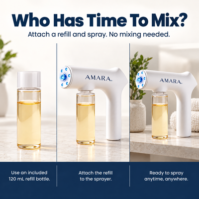 Amara Nano Blue Light Probiotic Deodorizer
