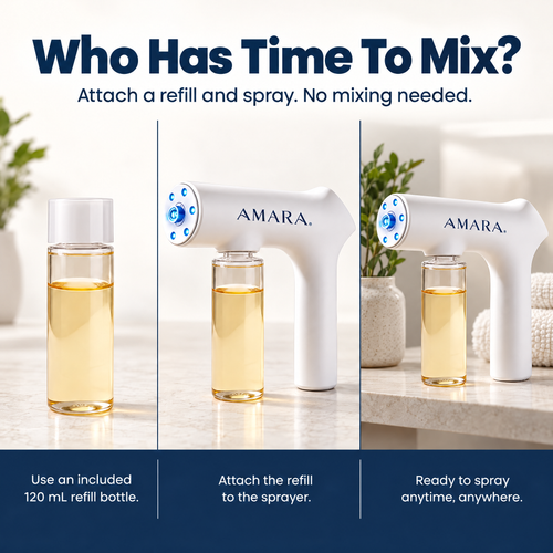 Amara Nano Blue Light Probiotic Deodorizer